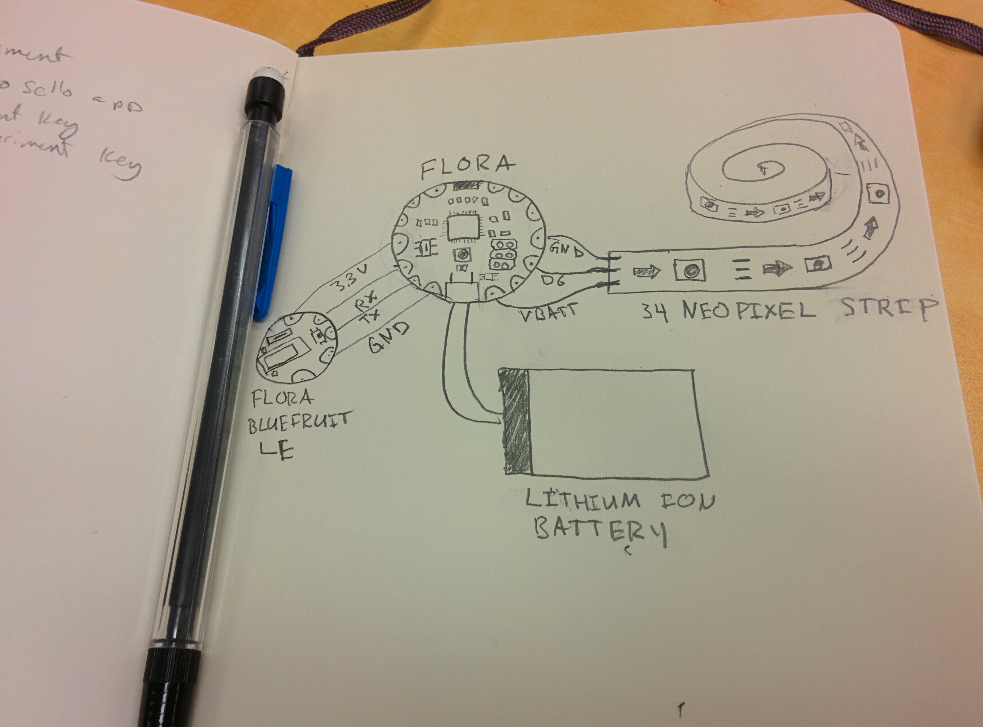 Hand-drawn bespoke circuit diagram